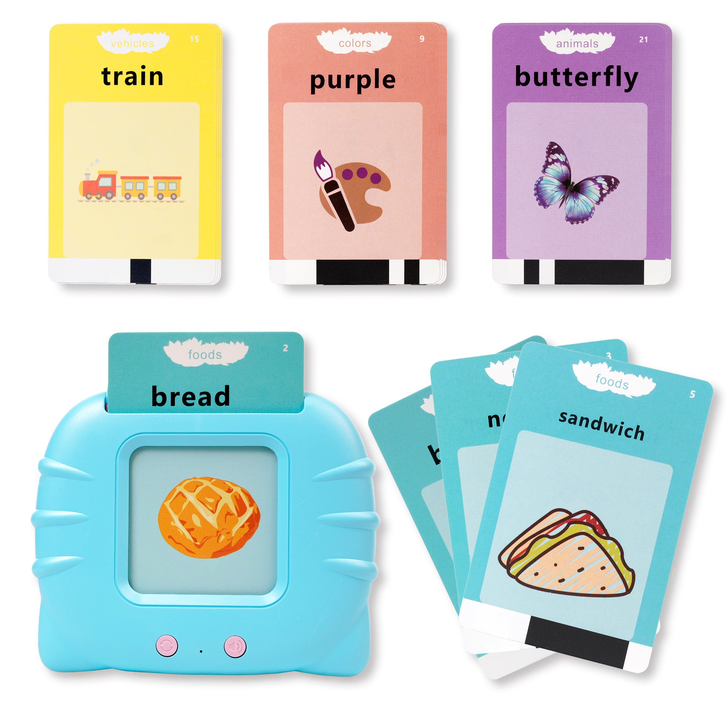 Czytnik do Nauki Angielskiego