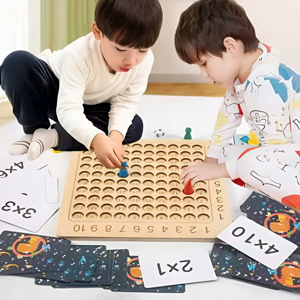 Tabliczka Mnożenia Gra Edukacyjna
