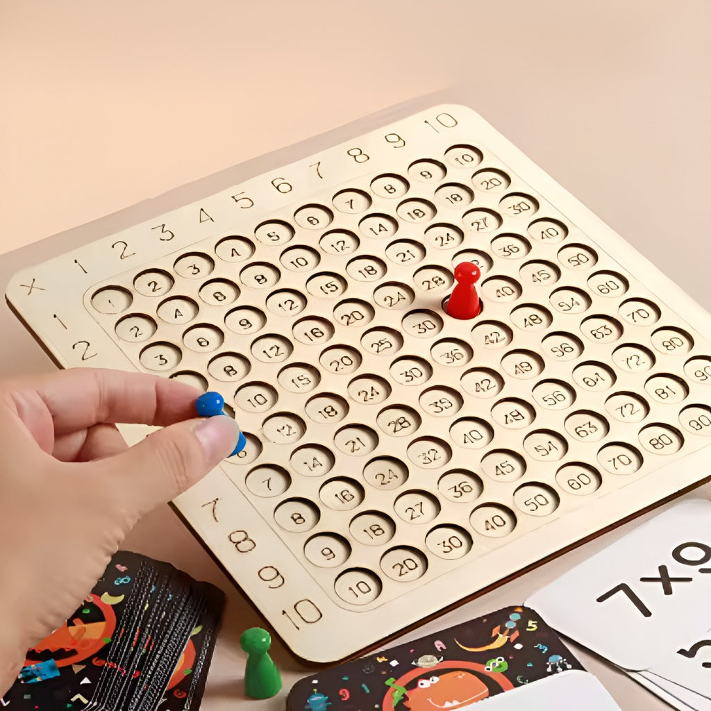 Tabliczka Mnożenia Gra Edukacyjna